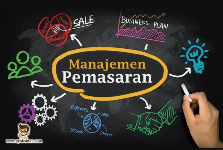 Definisi Manajemen Pemasaran Agribisnis