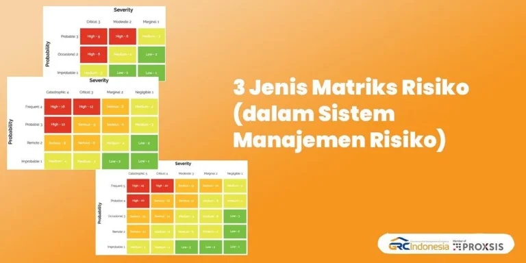 Evaluasi dan Pengukuran Risiko dalam Agribisnis