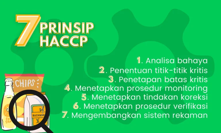 Implementasi Manajemen Keamanan Pangan dalam Agribisnis