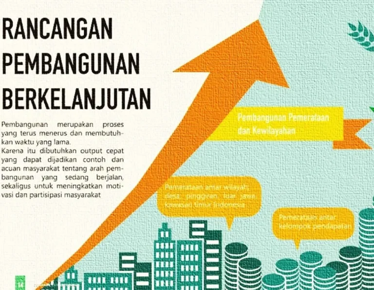 Keberlanjutan Agribisnis Alpukat