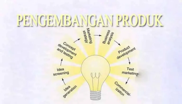 Kiat Sukses dalam Pemasaran Agribisnis di Pasar Global