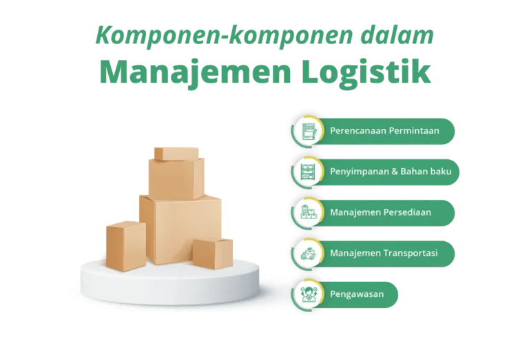 Manajemen Logistik dalam Agribisnis