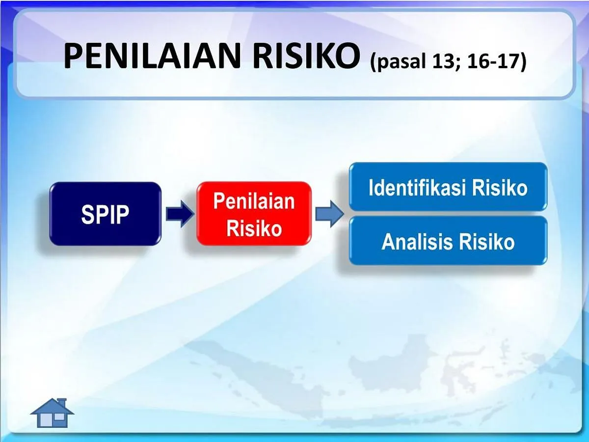 Manajemen Risiko Hama dalam Agribisnis