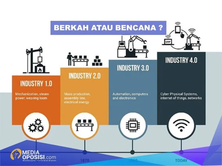 Peluang dan Tantangan di Masa Depan