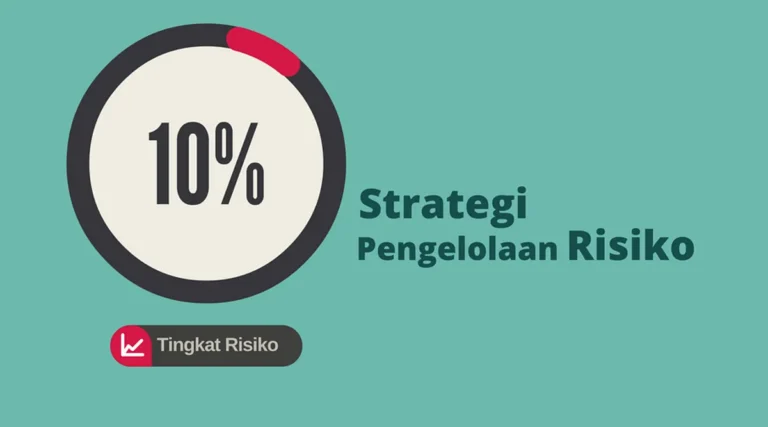 Pengantar Agribisnis dan Risiko