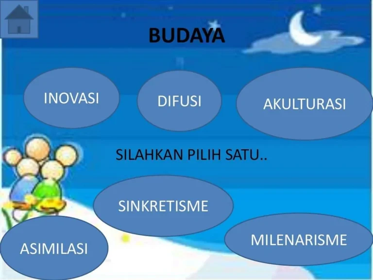Studi Kasus Agribisnis dalam IPA dan IPS